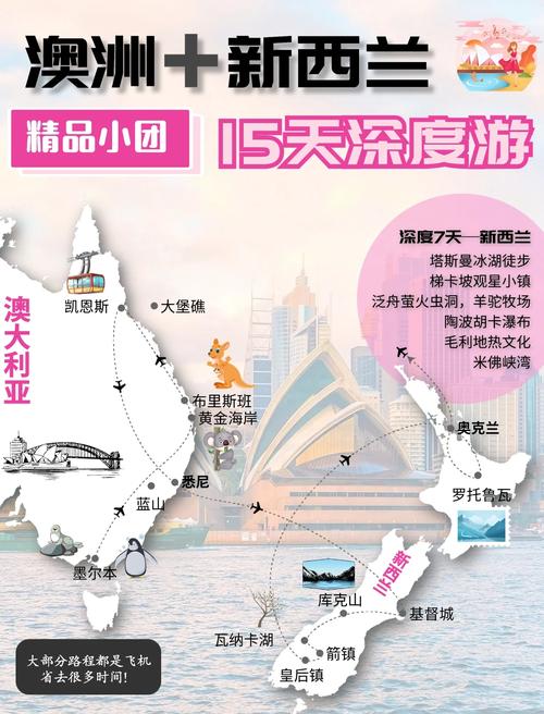 澳大利亚和新西兰旅游线路要花多少钱