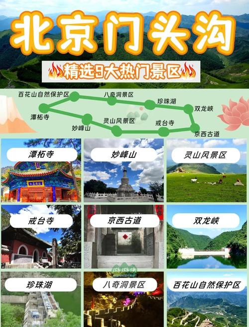 门头沟旅游景点大全排名