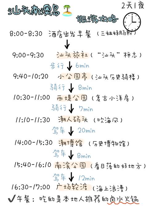 王屋山旅游攻略模板(王屋山旅游攻略模板图)