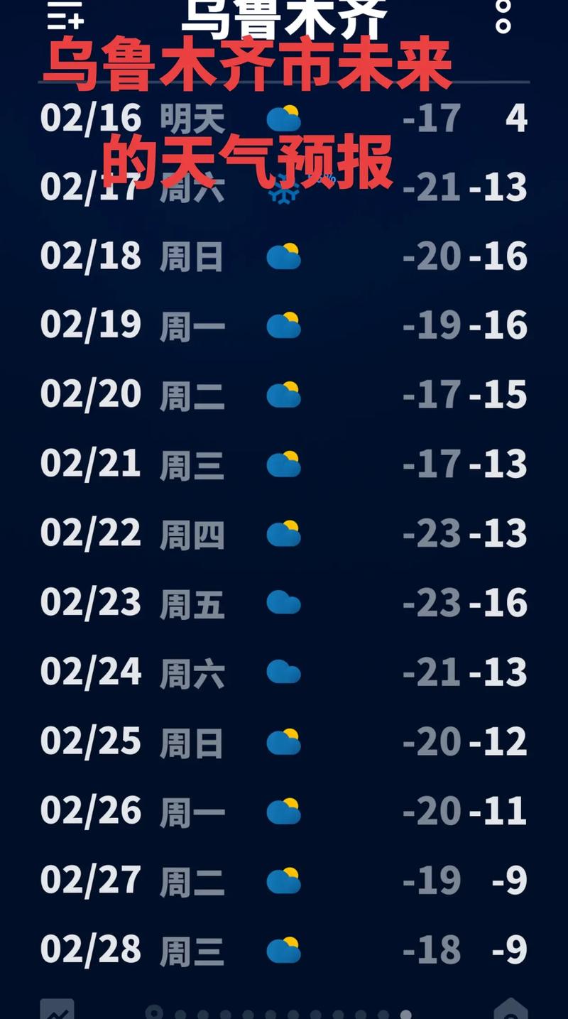 乌鲁木齐天气预报60天