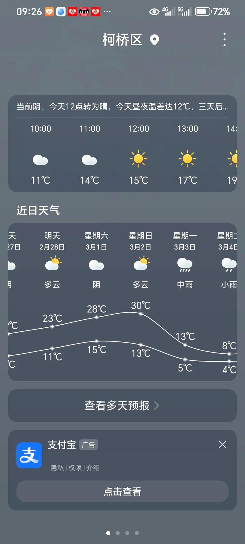 西昌三日游最佳路线