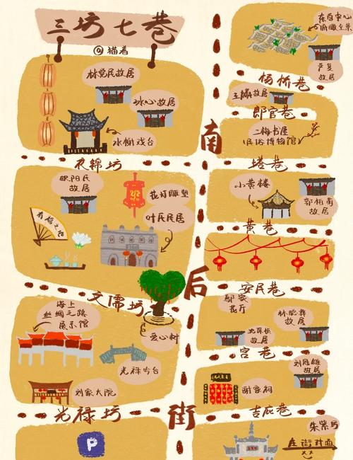 福州三坊七巷旅游攻略