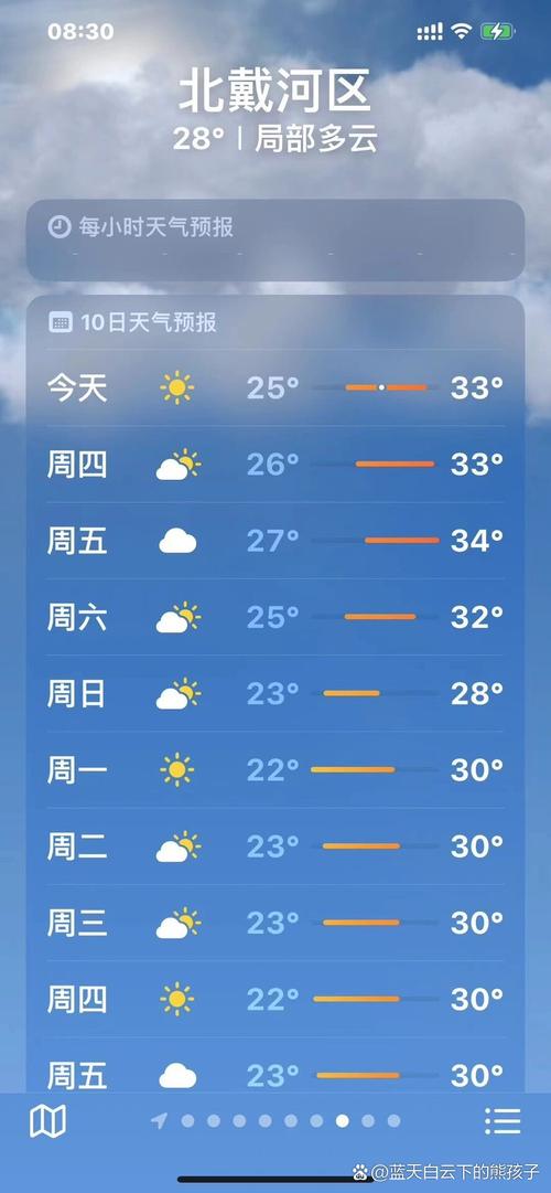 秦皇岛天气?csrc=bad_weather