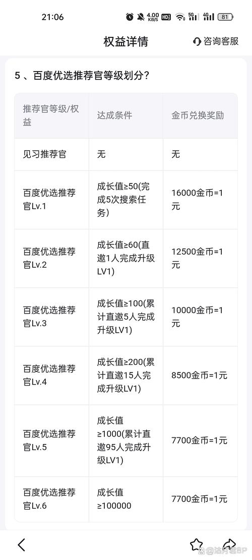 3天2夜!旅行体验官招募!初夏,想请你去看7000年历史青州古城、北方小[Nine]、..