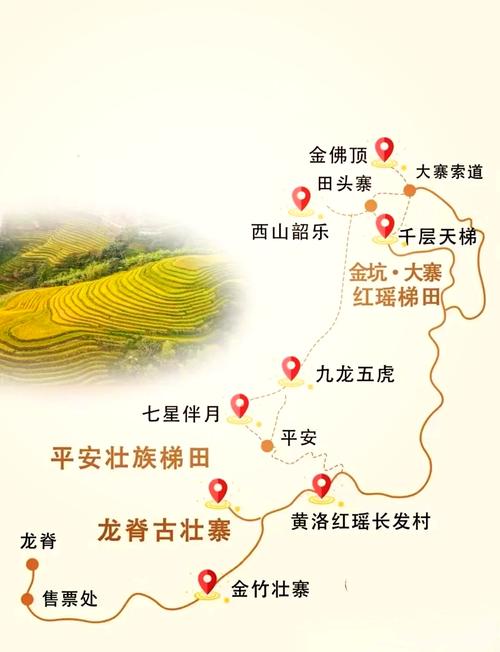 龙脊梯田旅游攻略