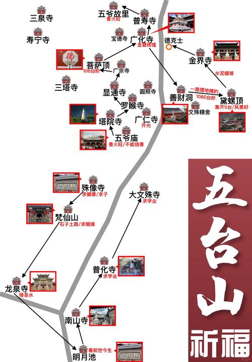 西安南五台山旅游攻略一日游