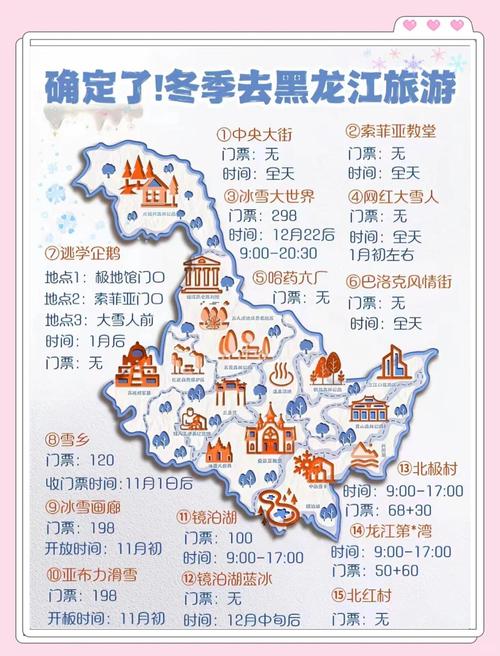 哈尔滨两日旅游攻略