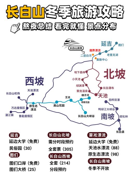 长白山西坡旅游攻略详细路线