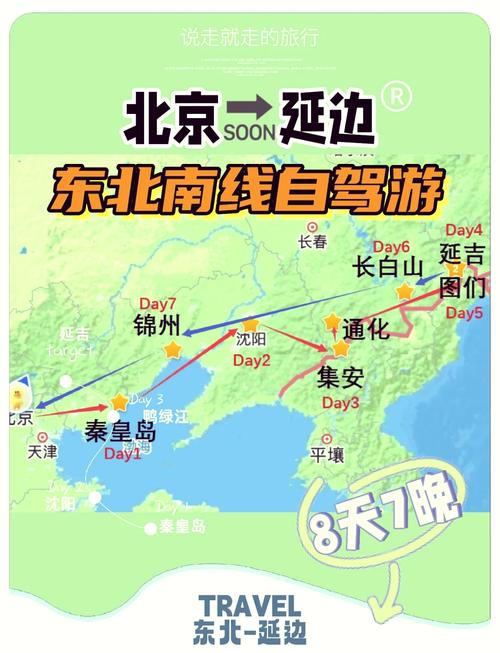 北京赴长白山旅游攻略