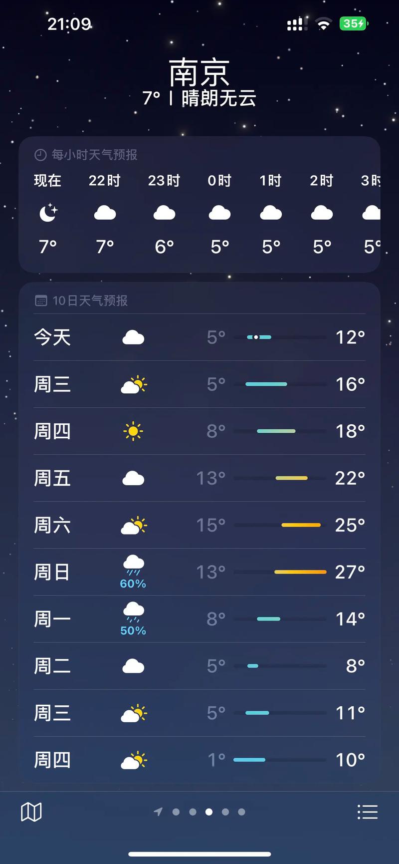 南京一星期天气预报
