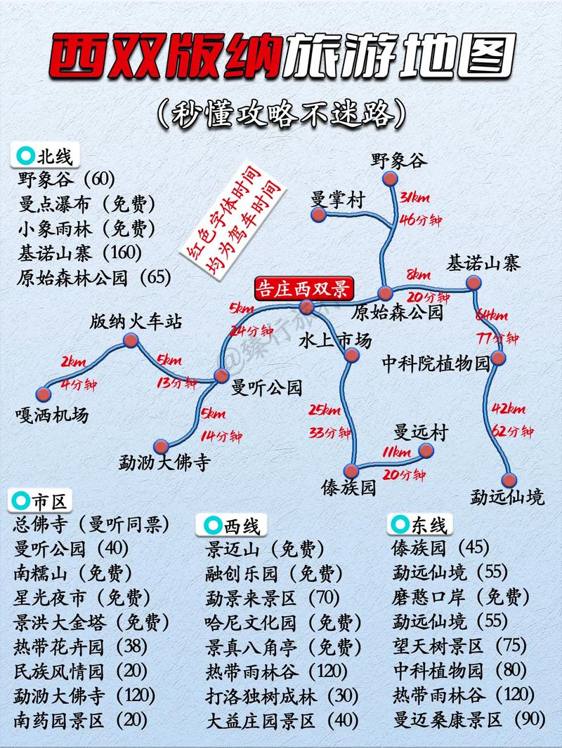 杭州到西双版纳傣族自治州勐泐文化园多少费用