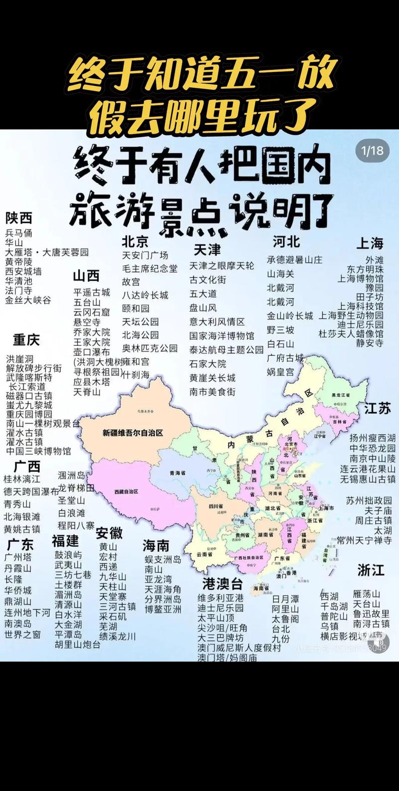 全国最全旅游攻略
