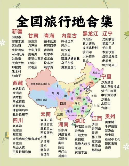 乌鲁木齐一日游旅游攻略路线推荐