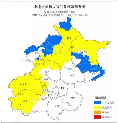 北京昌平区沙河镇是属于六环以内,还是城区,还是城区以外?