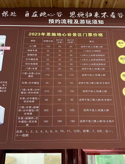 京东大峡谷优惠门票有什么