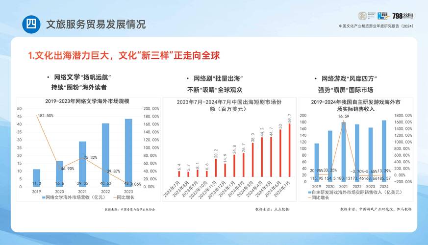 日语在国内有什么用,学习日语有什么出路