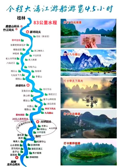 漓江一日游的最佳线路推荐,漓江一日游报团