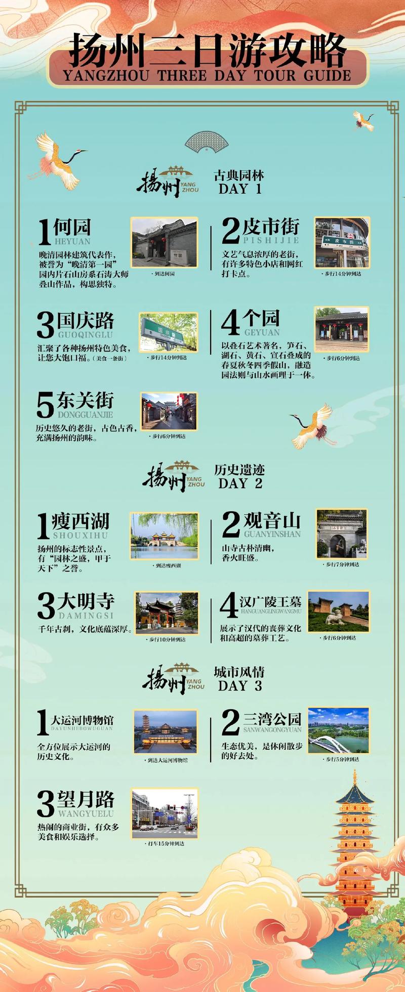 扬州朴园旅游攻略