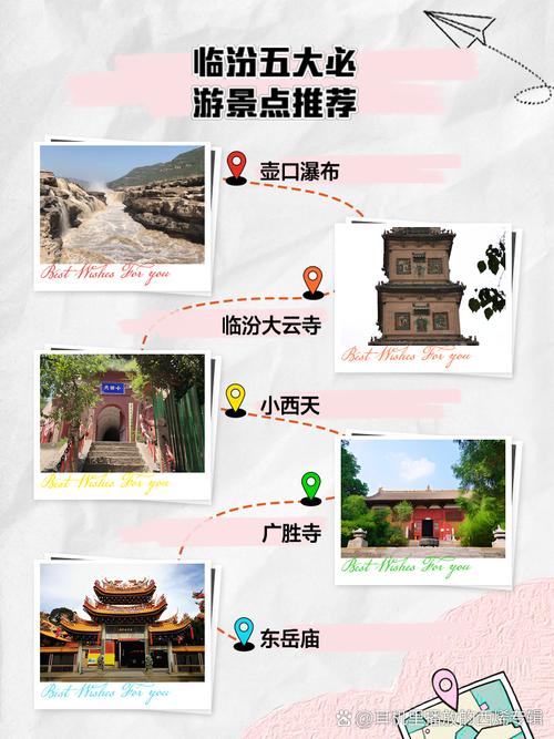 临汾市区旅游景点