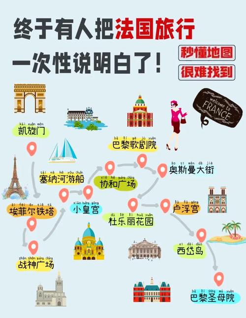 法国香榭丽舍大道旅游攻略