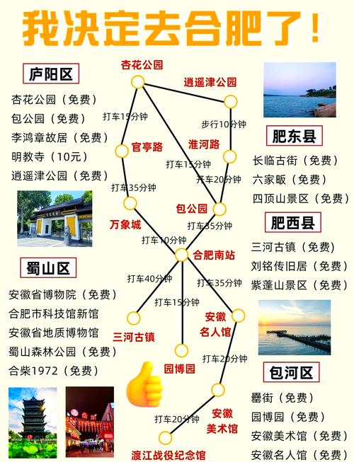 合肥自驾游路线推荐表,合肥自驾旅行