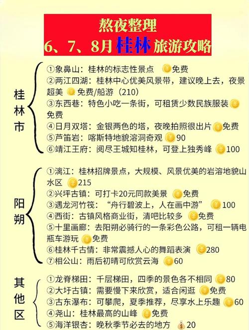 桂林市县城旅游景点推荐表