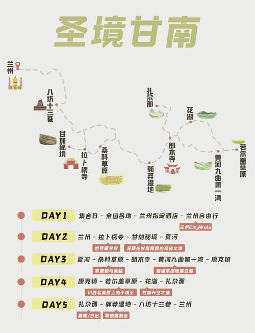 甘南最值得去的景点