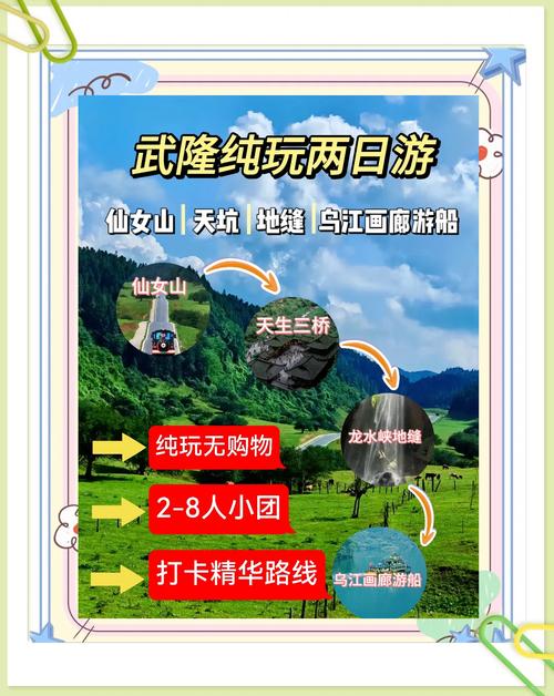 武隆景区一天能逛完吗