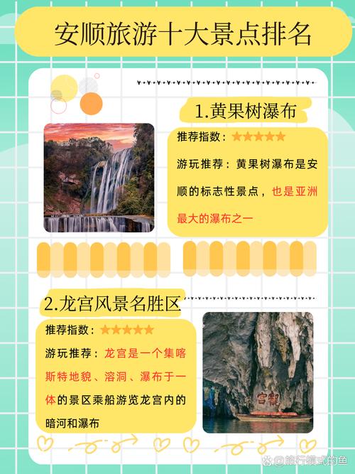 贵州安顺有哪些好玩的旅游景点?