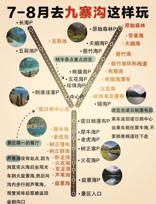 九寨沟几月份去玩是最佳时间