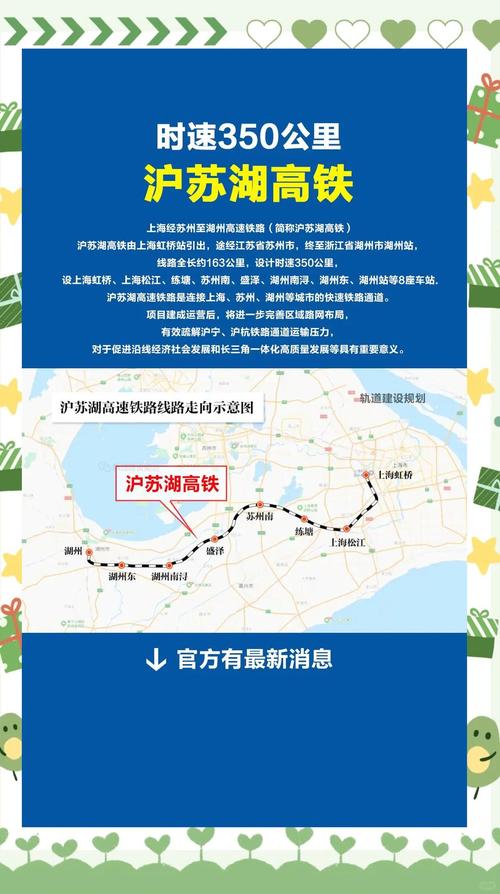 上海穷游2日游攻略,经典景点一个不少