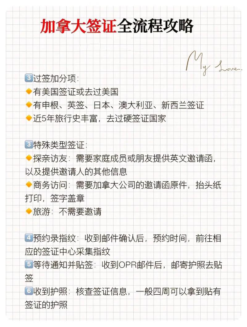 可以在加拿大待两个月签证吗