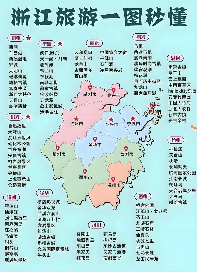 杭州周边古镇游推荐表,杭州周边古镇旅游景点大全集