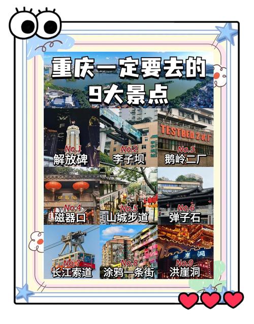 重庆城区亲子游必去10大地方有哪些