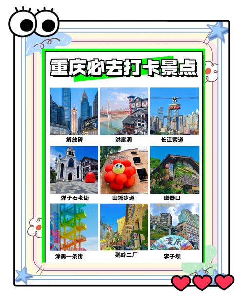 重庆带娃游必须去的几个景点