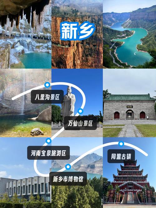 新乡一日游必去的地方