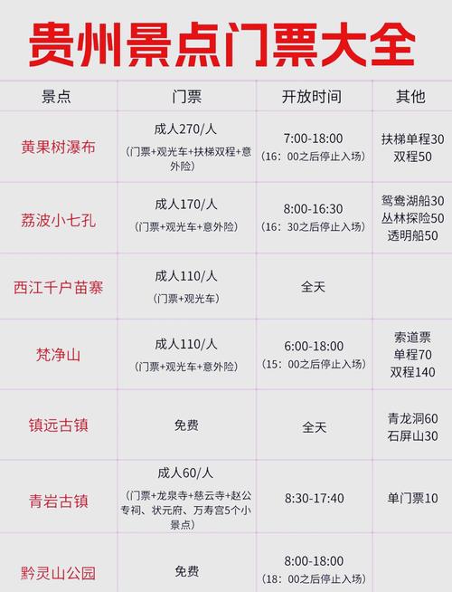 有哪些可以买到便宜景区门票的方法