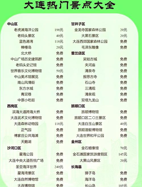 朋友圈里那些卖景点门票的是什么渠道获得的特价票