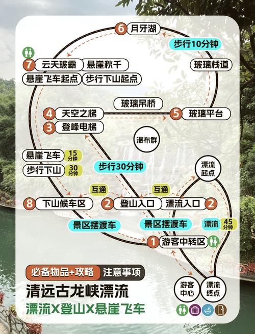 清远古龙峡漂流游玩攻略