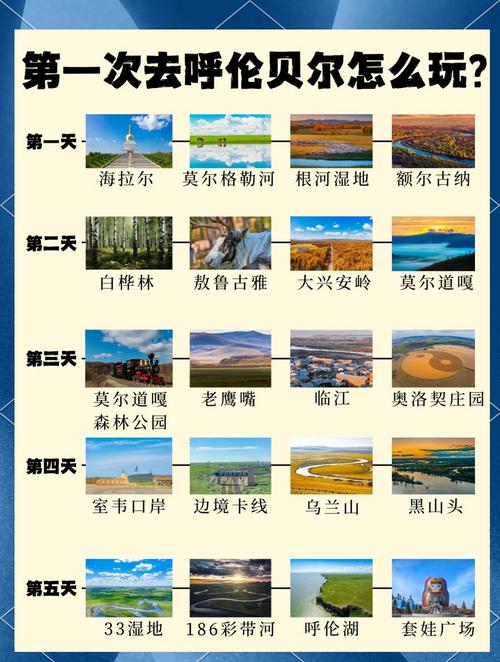 满洲里旅游攻略
