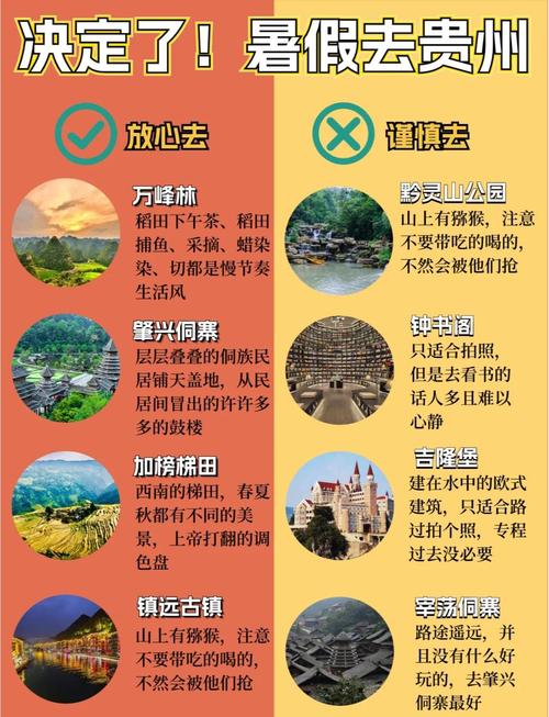 ...贵阳口碑好的自助游当地导游推荐和贵州旅游攻略必游景点