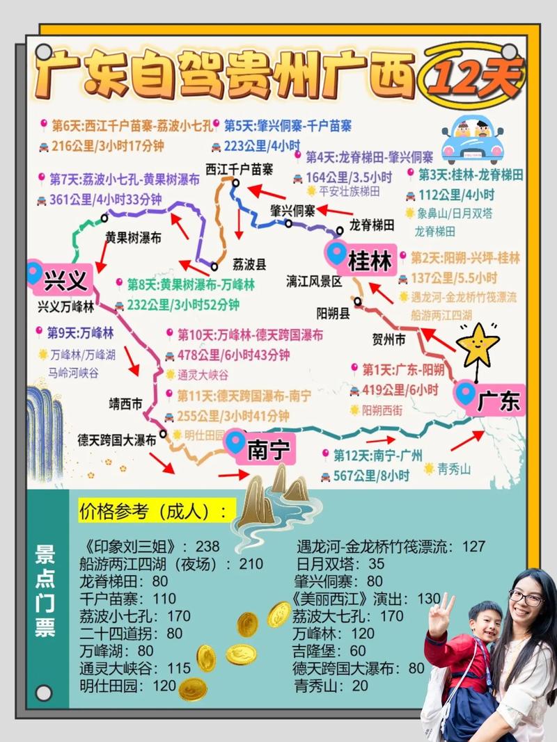 贵州旅游必去景点攻略,哪些景点值得一游?