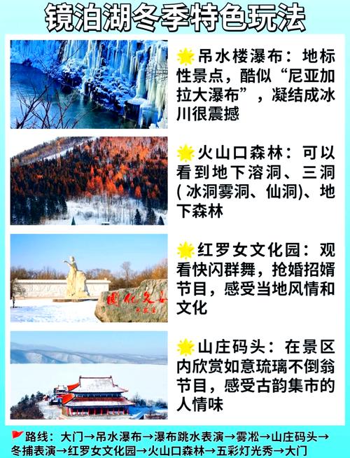 镜泊湖门票几天有效,镜泊湖需要买门票的景区