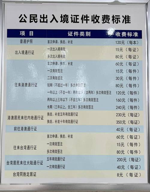 港澳通行证怎么办理,需要带什么证件