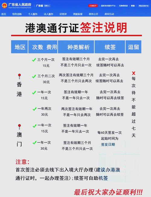 如何办理港澳通行证个人签证