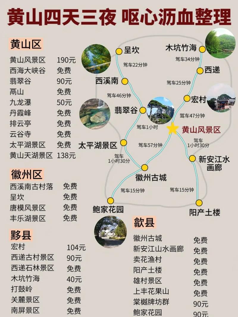 第一次去黄山怎么玩?熬夜总结4天3晚旅游攻略,人均600+!