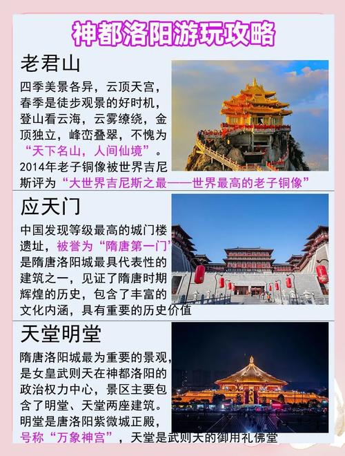洛阳旅游前十景点