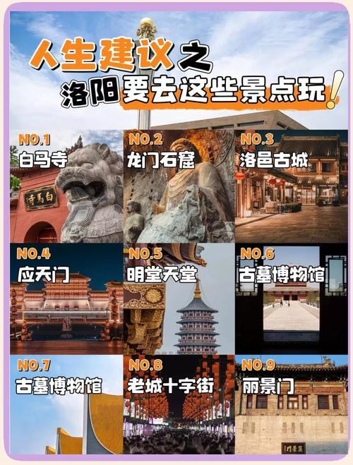 洛阳前十必去景点