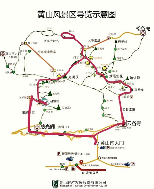 去黄山旅游三天,大概花费多少?