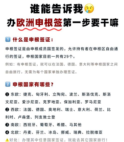 欧洲申根签证申请攻略